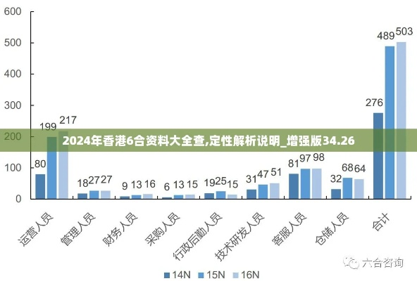 135hk特区总站资料全年资点48|未来趋势与机遇解析_过渡版.9.264